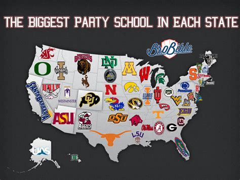 best party schools in america